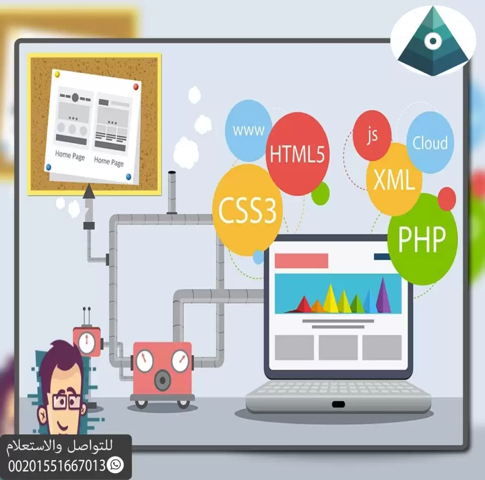 افضل-شركة-برمجة-بالمدينة-المنورة